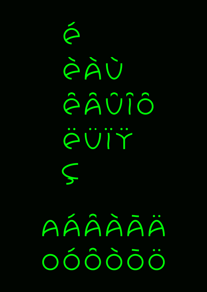 typography, type, font, typeface, lettering typography, type, font, typeface, lettering